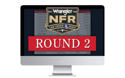 NFR 2024 Results-Friday December 6, 2024