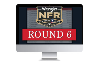 NFR 2024 Results-Tuesday December 10, 2024