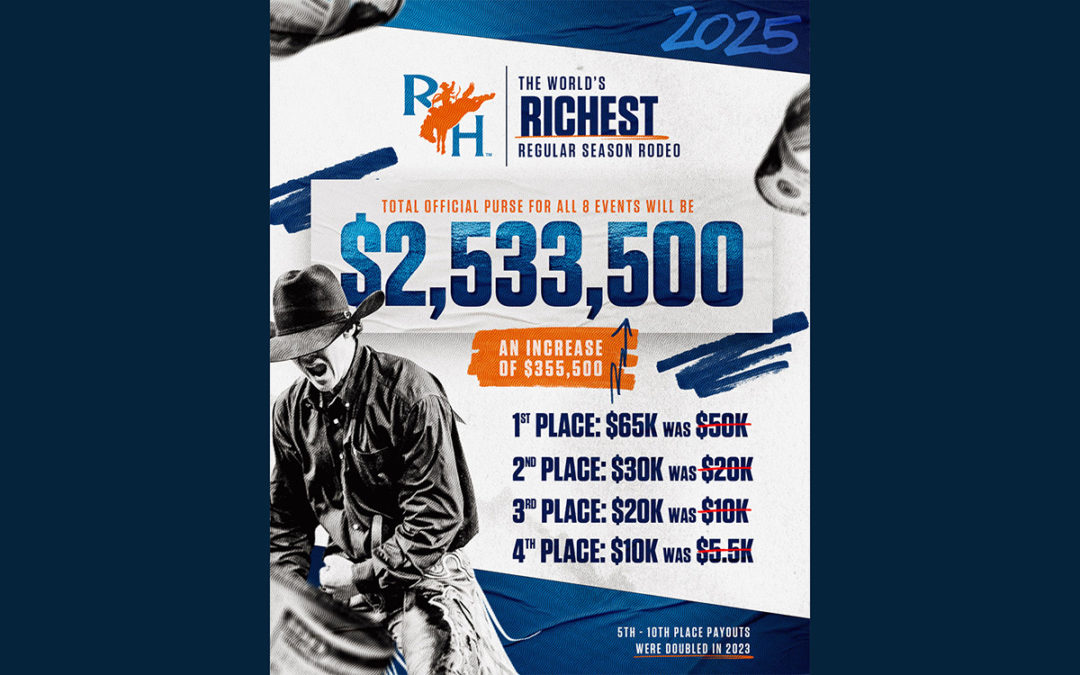 RODEOHOUSTON® Makes Historic and Unprecedented Purse Increase